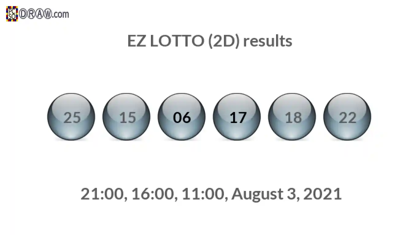 Rendered lottery balls representing EZ LOTTO (2D) results on August 3, 2021