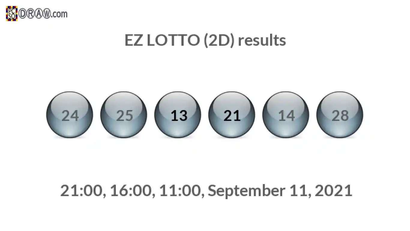 Rendered lottery balls representing EZ LOTTO (2D) results on September 11, 2021