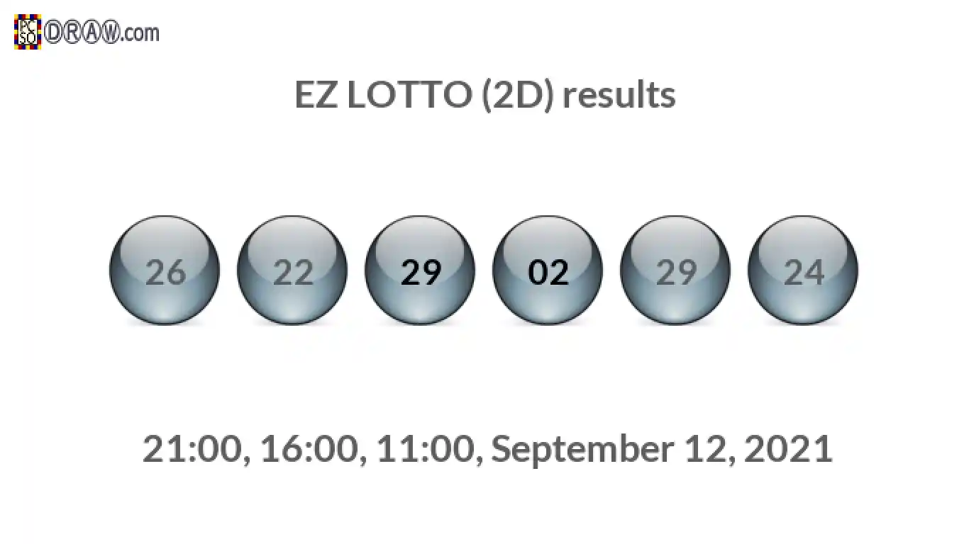 Rendered lottery balls representing EZ LOTTO (2D) results on September 12, 2021