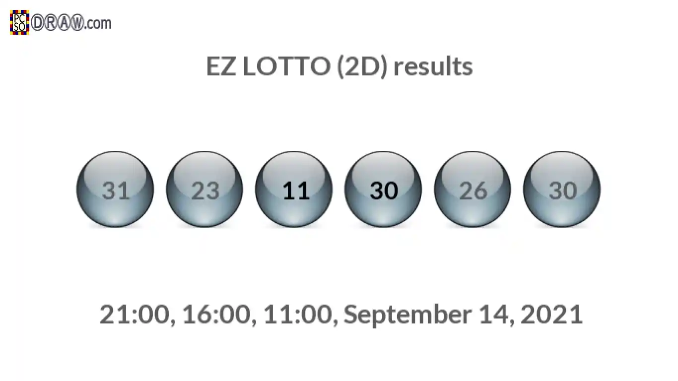 Rendered lottery balls representing EZ LOTTO (2D) results on September 14, 2021