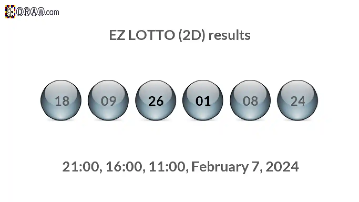 Rendered lottery balls representing EZ LOTTO (2D) results on February 7, 2024