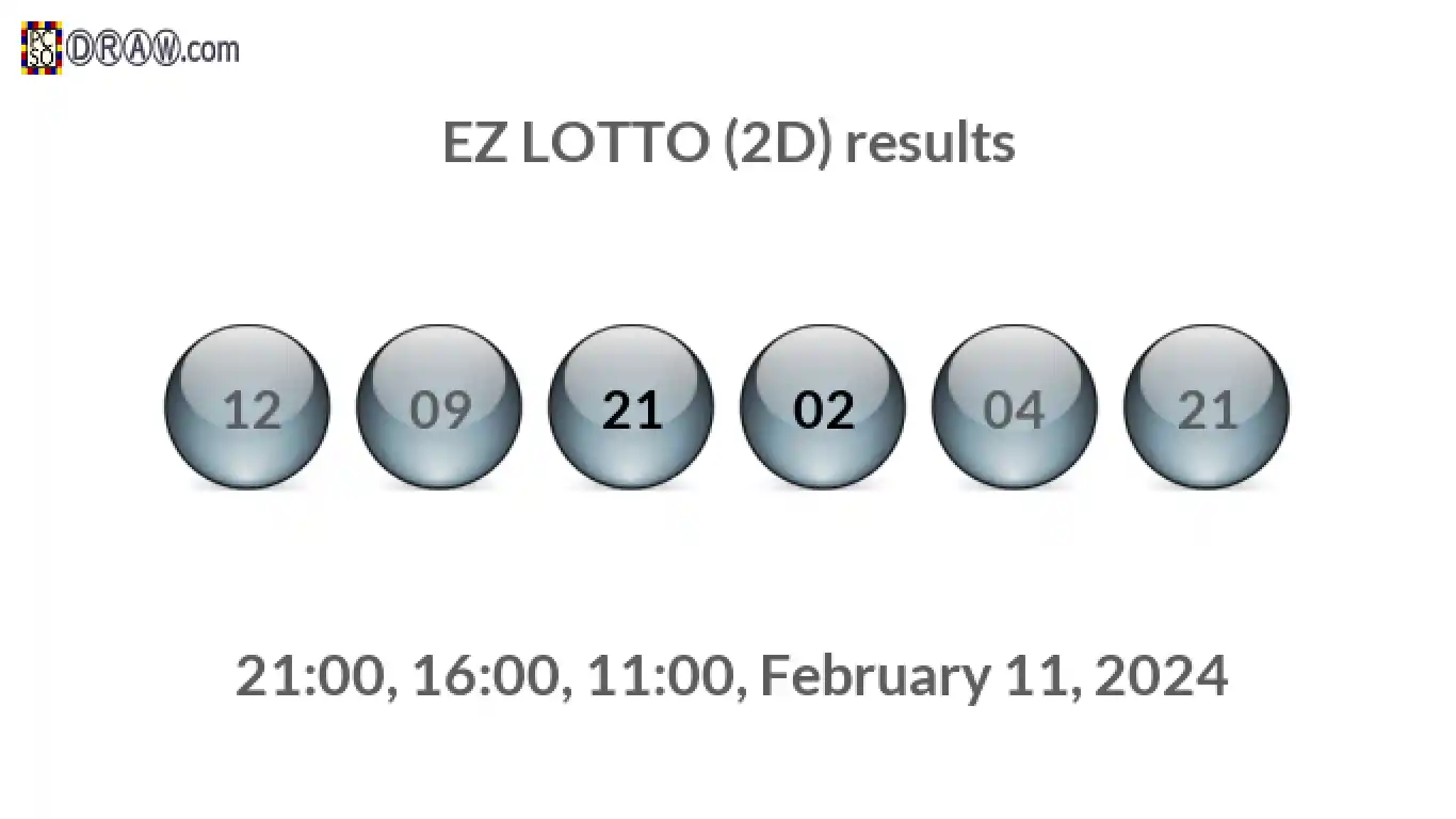 Rendered lottery balls representing EZ LOTTO (2D) results on February 11, 2024