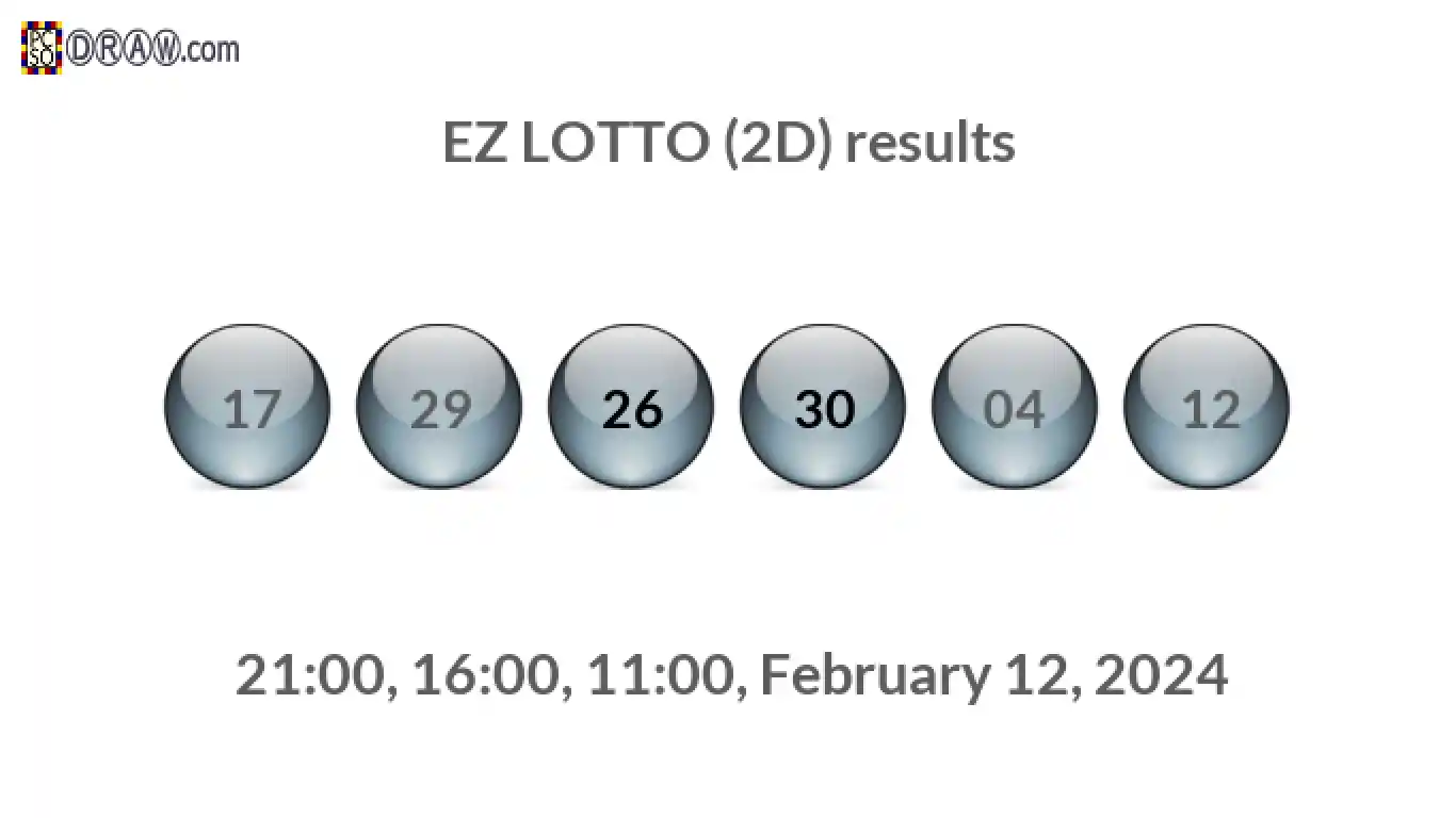 Rendered lottery balls representing EZ LOTTO (2D) results on February 12, 2024