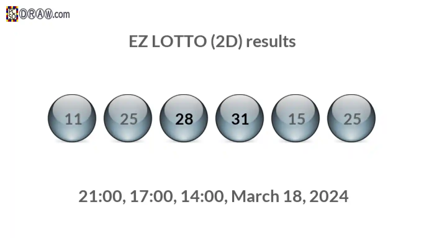 Rendered lottery balls representing EZ LOTTO (2D) results on March 18, 2024