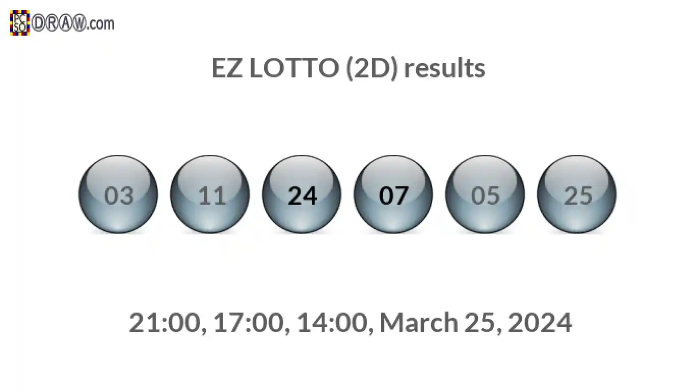 Rendered lottery balls representing EZ LOTTO (2D) results on March 25, 2024