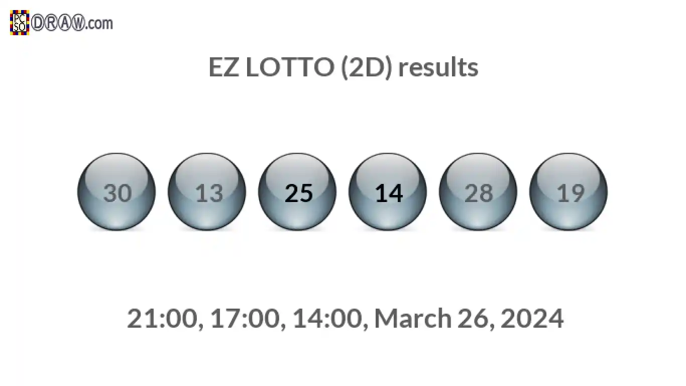 Rendered lottery balls representing EZ LOTTO (2D) results on March 26, 2024