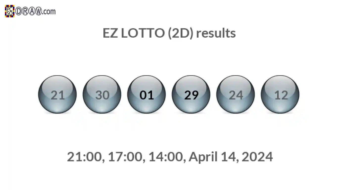 Rendered lottery balls representing EZ LOTTO (2D) results on April 14, 2024