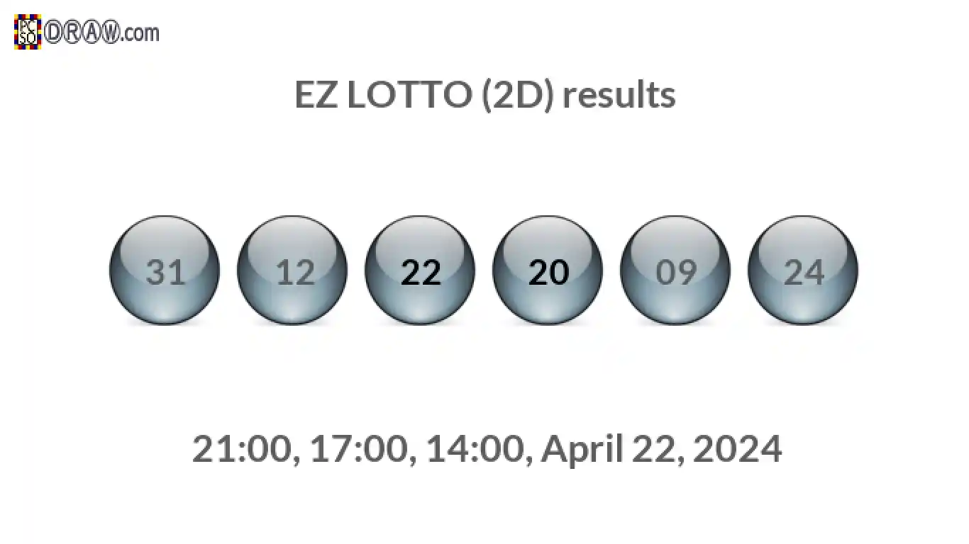 Rendered lottery balls representing EZ LOTTO (2D) results on April 22, 2024