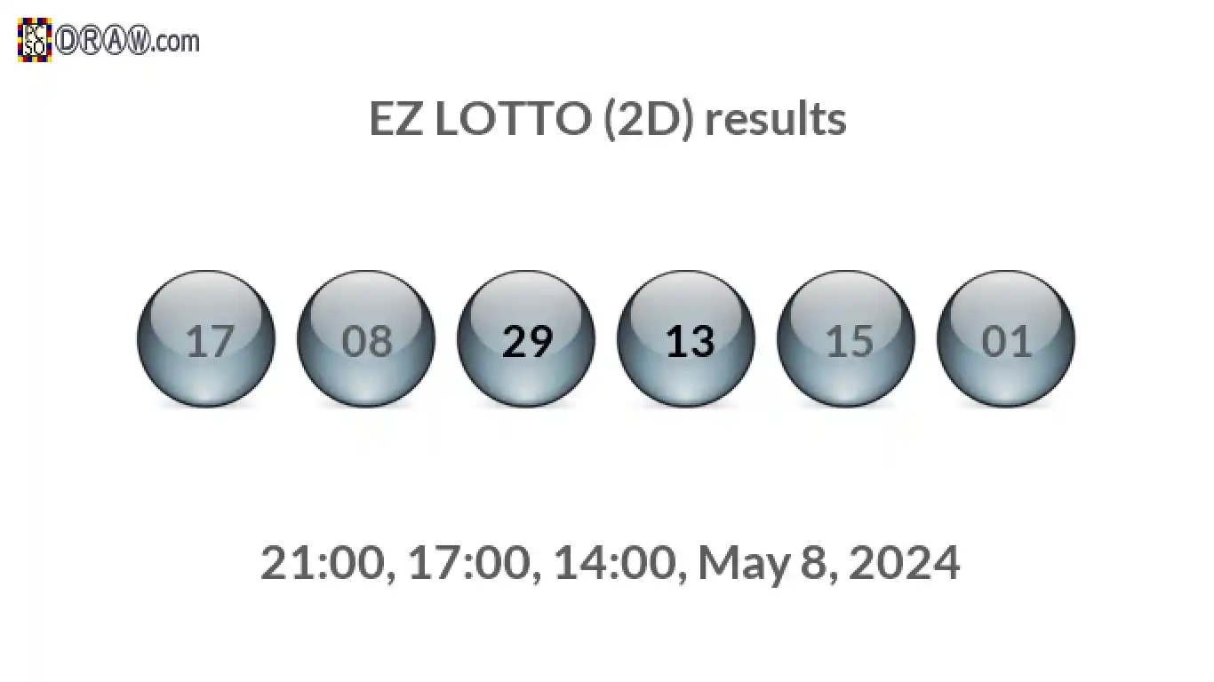 Rendered lottery balls representing EZ LOTTO (2D) results on May 8, 2024