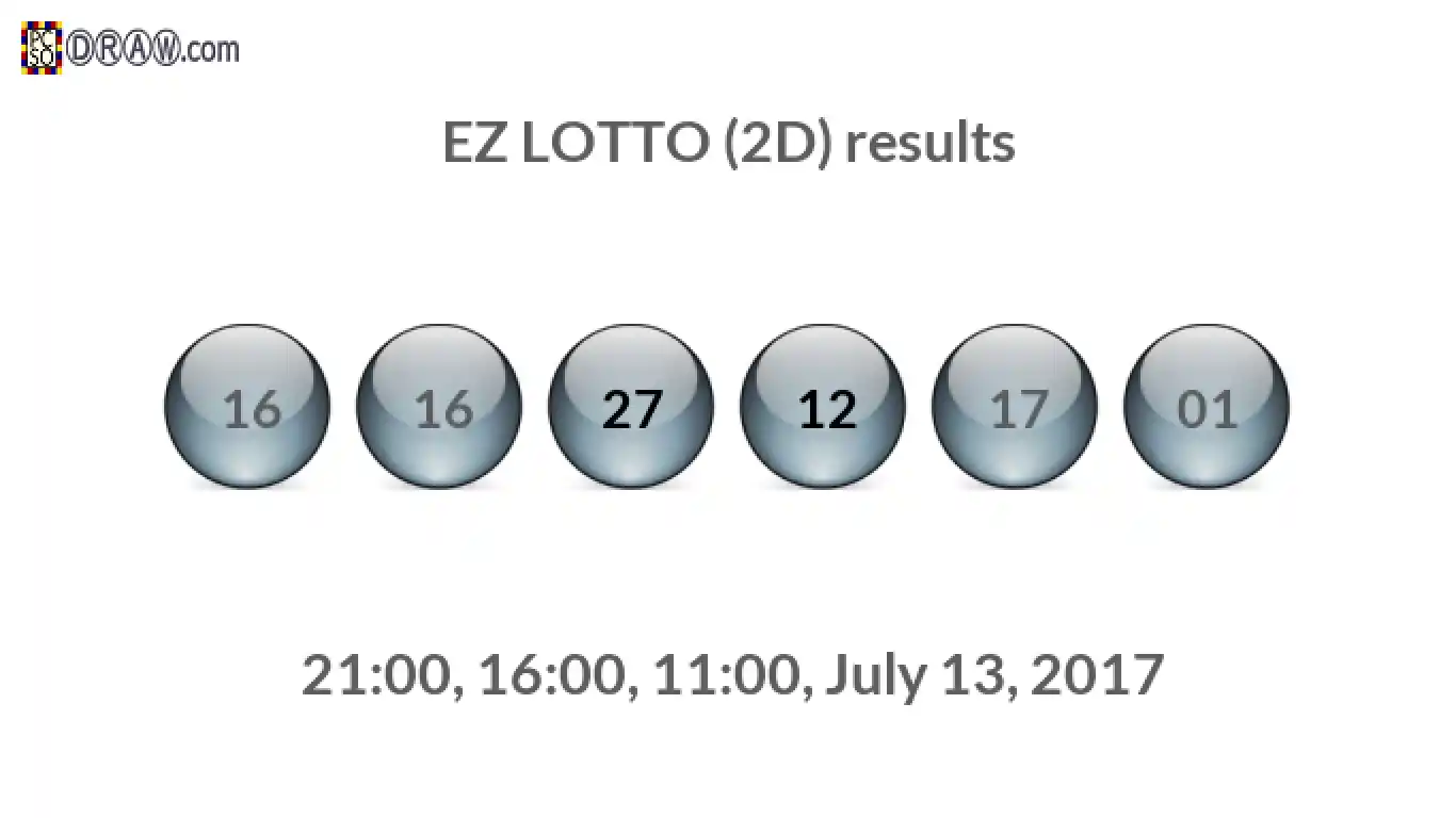 Rendered lottery balls representing EZ LOTTO (2D) results on July 13, 2017