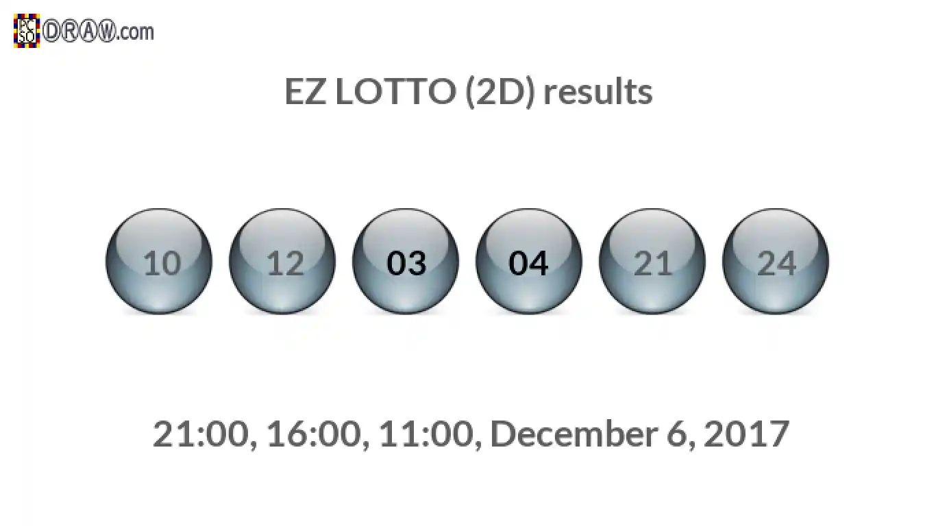 Rendered lottery balls representing EZ LOTTO (2D) results on December 6, 2017