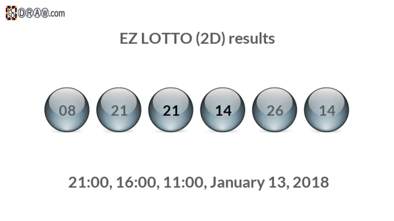 Rendered lottery balls representing EZ LOTTO (2D) results on January 13, 2018