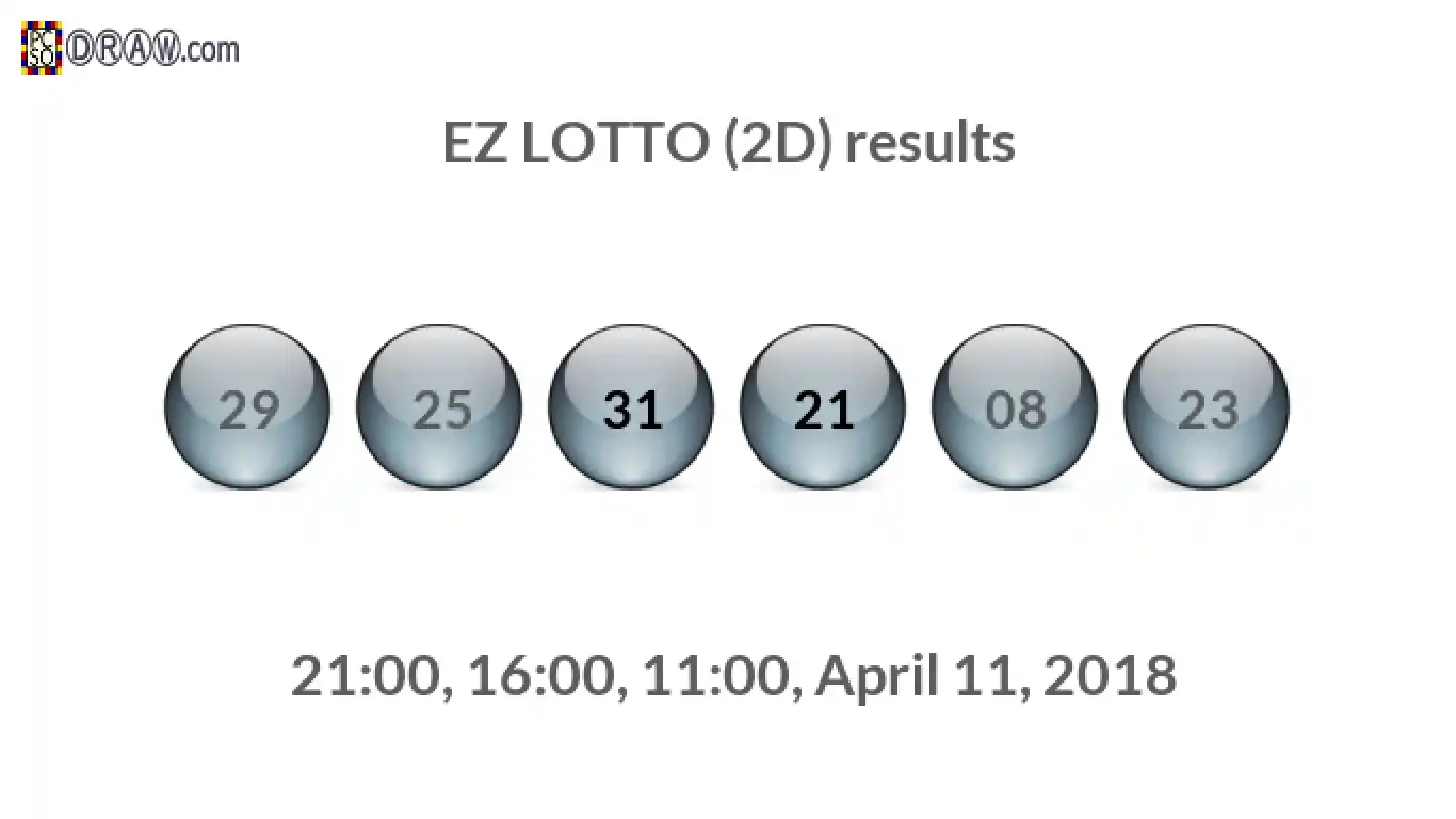 Rendered lottery balls representing EZ LOTTO (2D) results on April 11, 2018