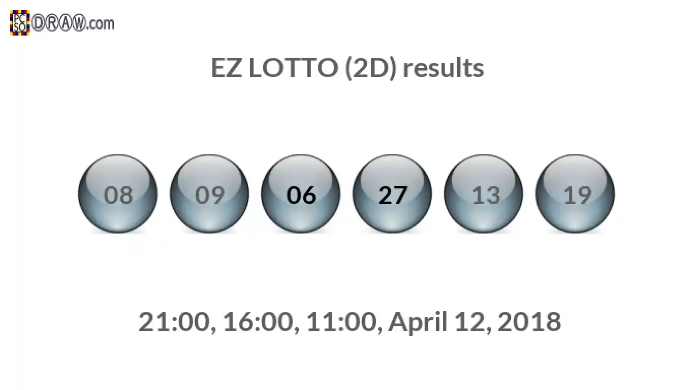 Rendered lottery balls representing EZ LOTTO (2D) results on April 12, 2018