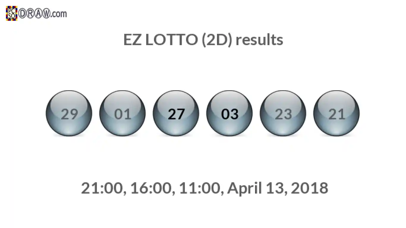 Rendered lottery balls representing EZ LOTTO (2D) results on April 13, 2018