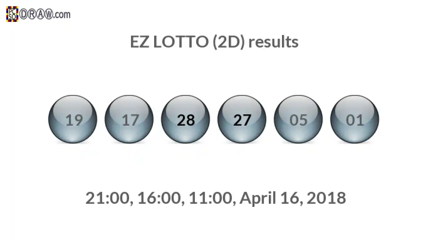 Rendered lottery balls representing EZ LOTTO (2D) results on April 16, 2018