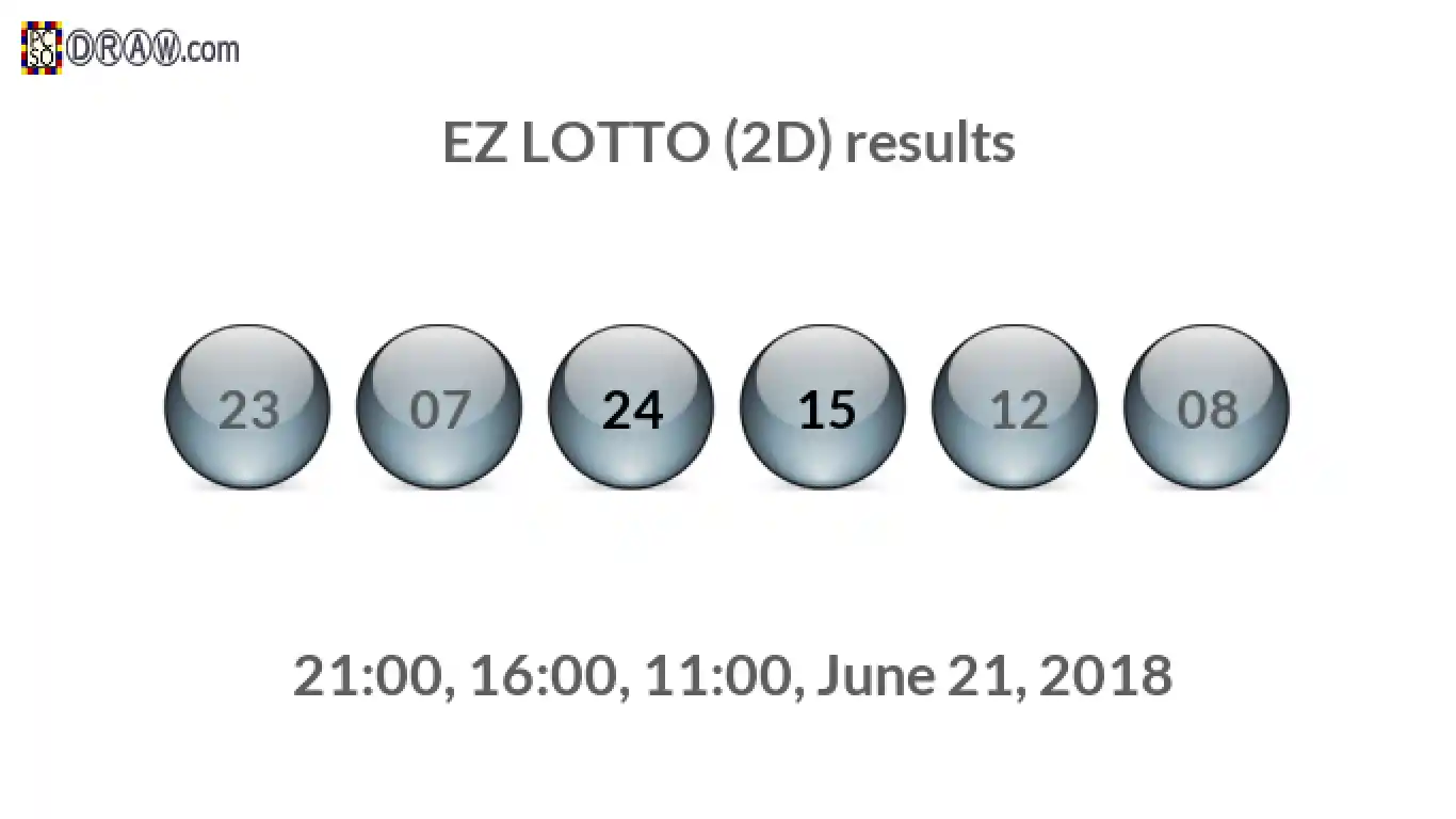 Rendered lottery balls representing EZ LOTTO (2D) results on June 21, 2018