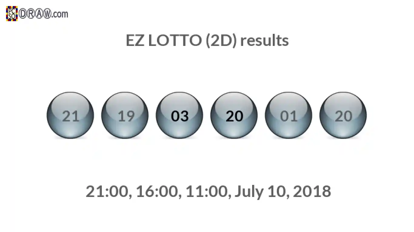 Rendered lottery balls representing EZ LOTTO (2D) results on July 10, 2018