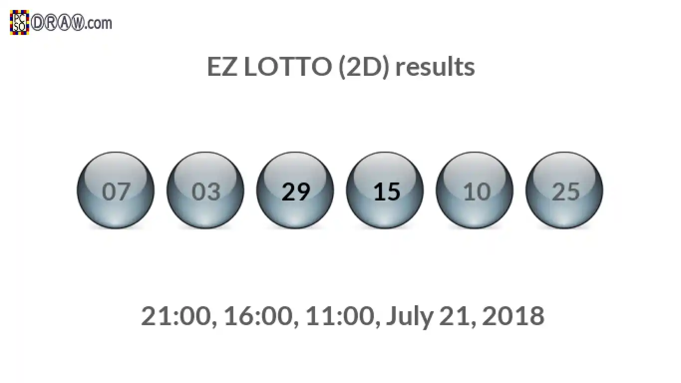 Rendered lottery balls representing EZ LOTTO (2D) results on July 21, 2018