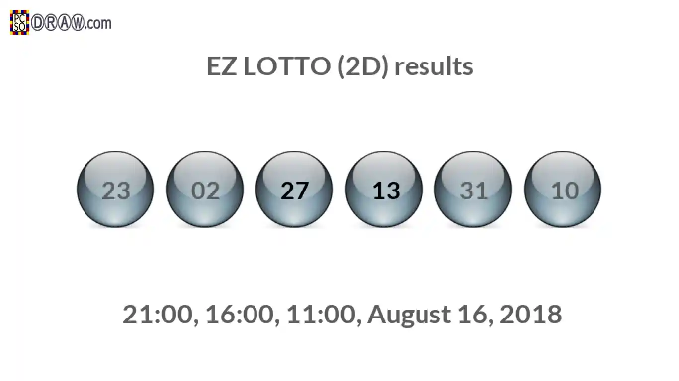 Rendered lottery balls representing EZ LOTTO (2D) results on August 16, 2018