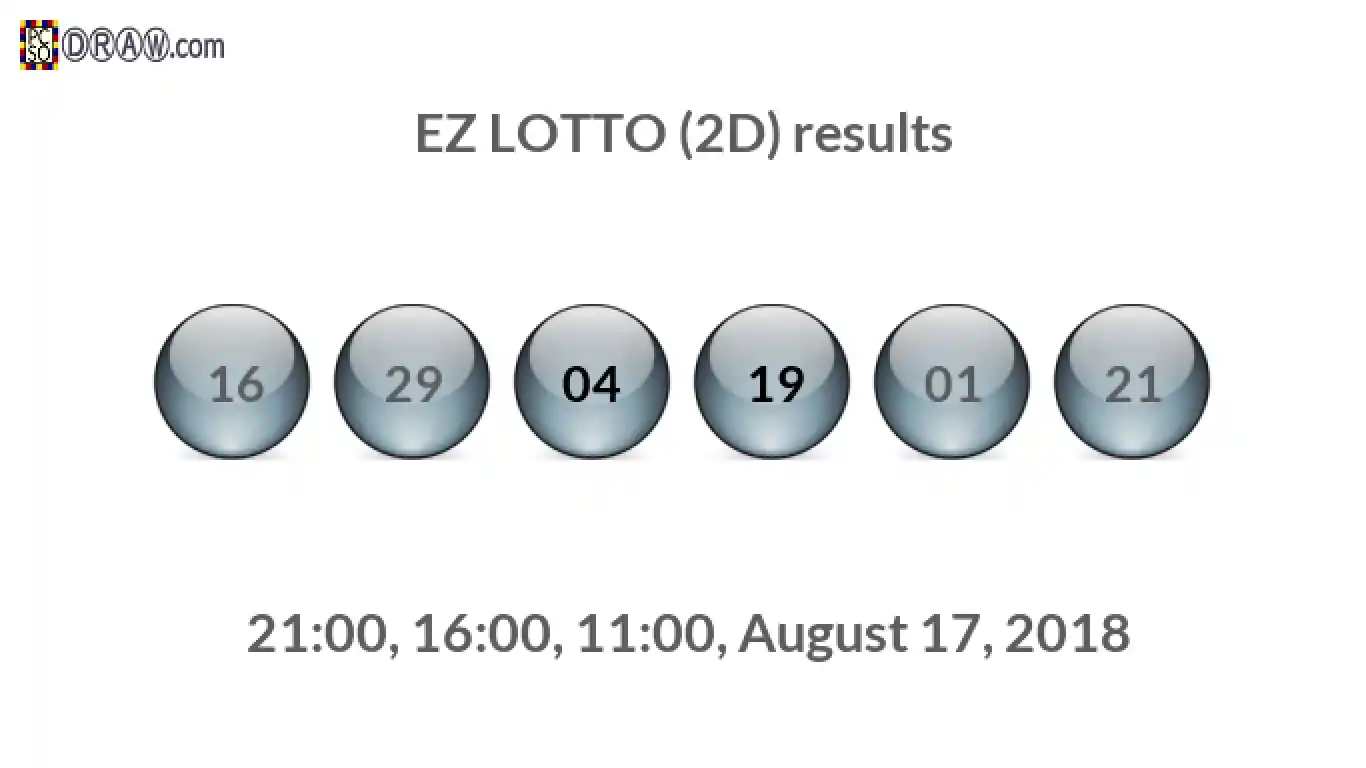Rendered lottery balls representing EZ LOTTO (2D) results on August 17, 2018