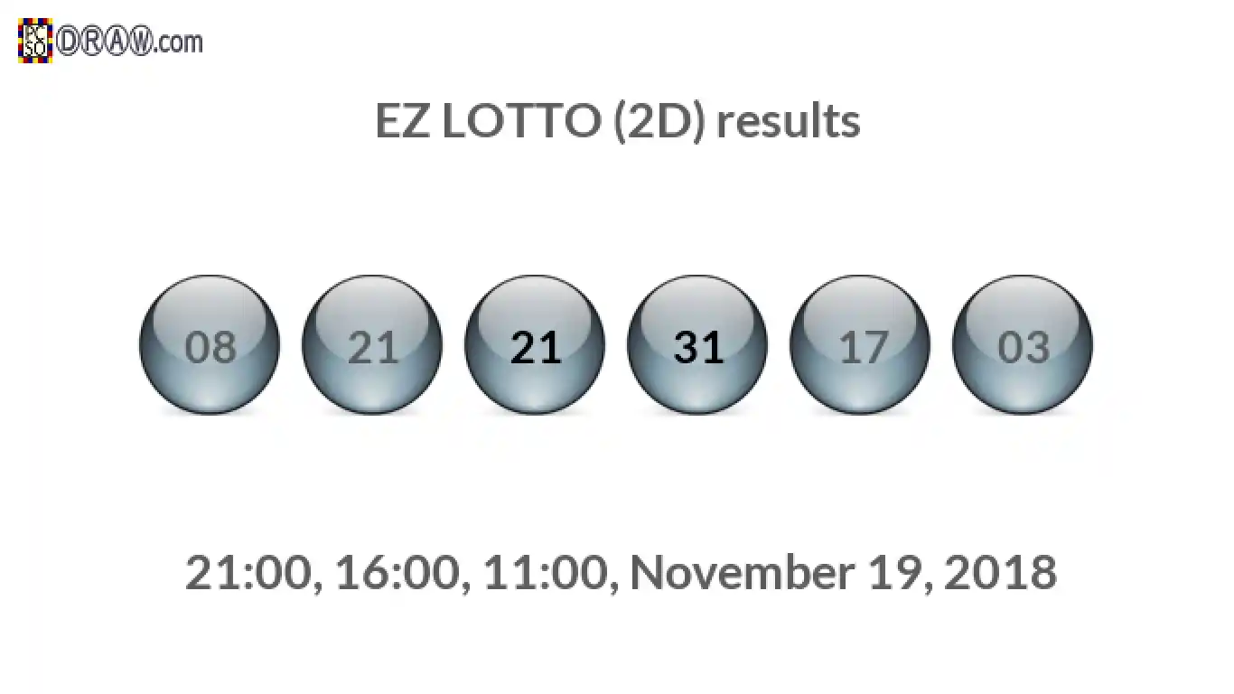 Rendered lottery balls representing EZ LOTTO (2D) results on November 19, 2018