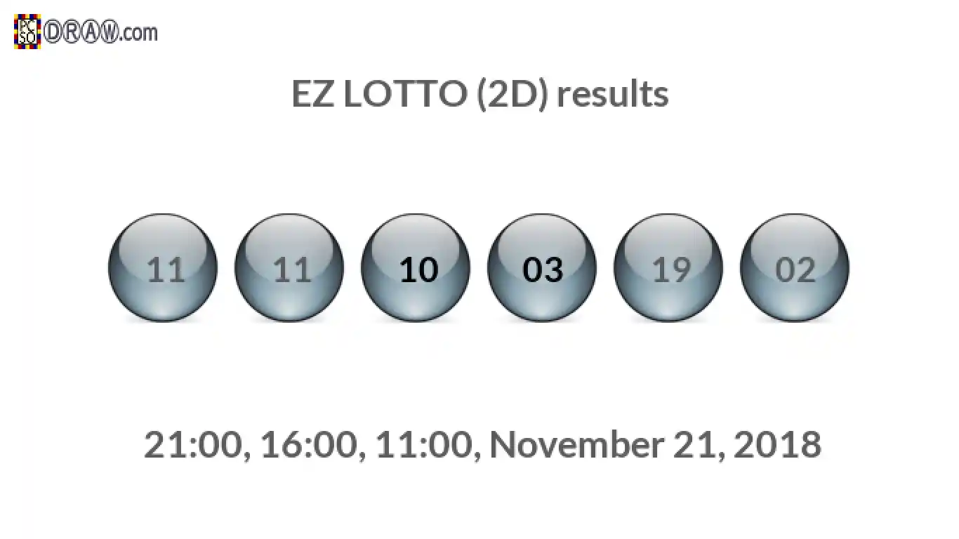 Rendered lottery balls representing EZ LOTTO (2D) results on November 21, 2018