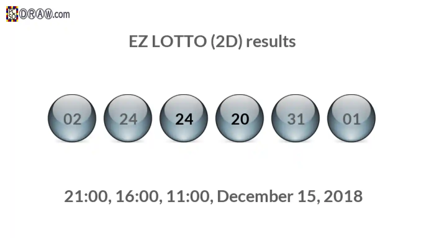Rendered lottery balls representing EZ LOTTO (2D) results on December 15, 2018
