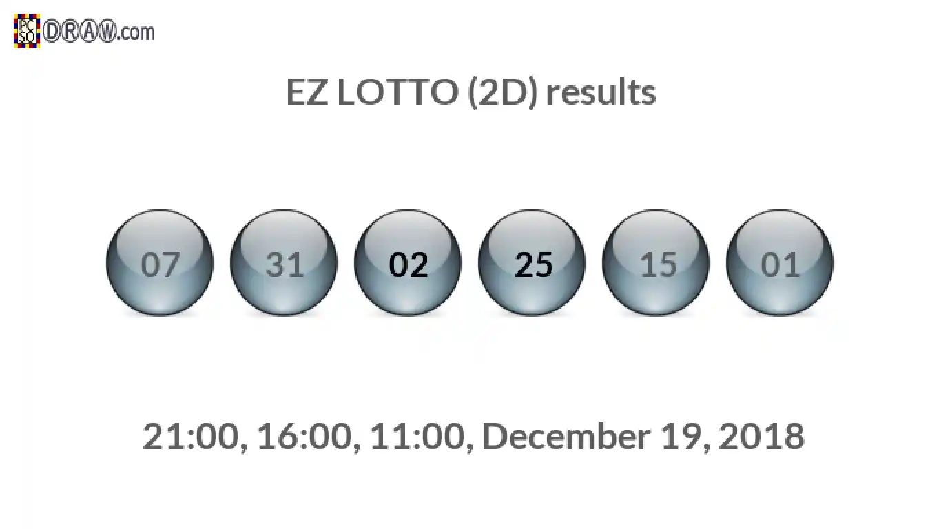 Rendered lottery balls representing EZ LOTTO (2D) results on December 19, 2018