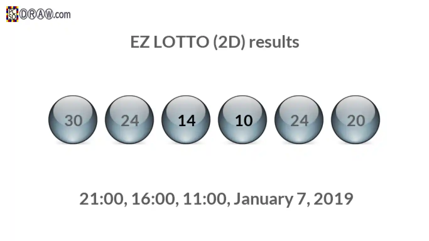 Rendered lottery balls representing EZ LOTTO (2D) results on January 7, 2019