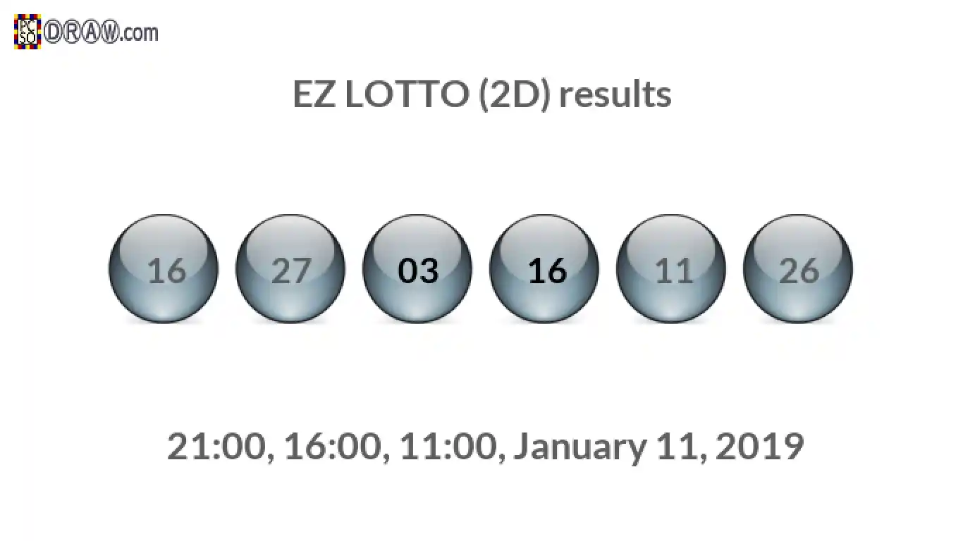 Rendered lottery balls representing EZ LOTTO (2D) results on January 11, 2019