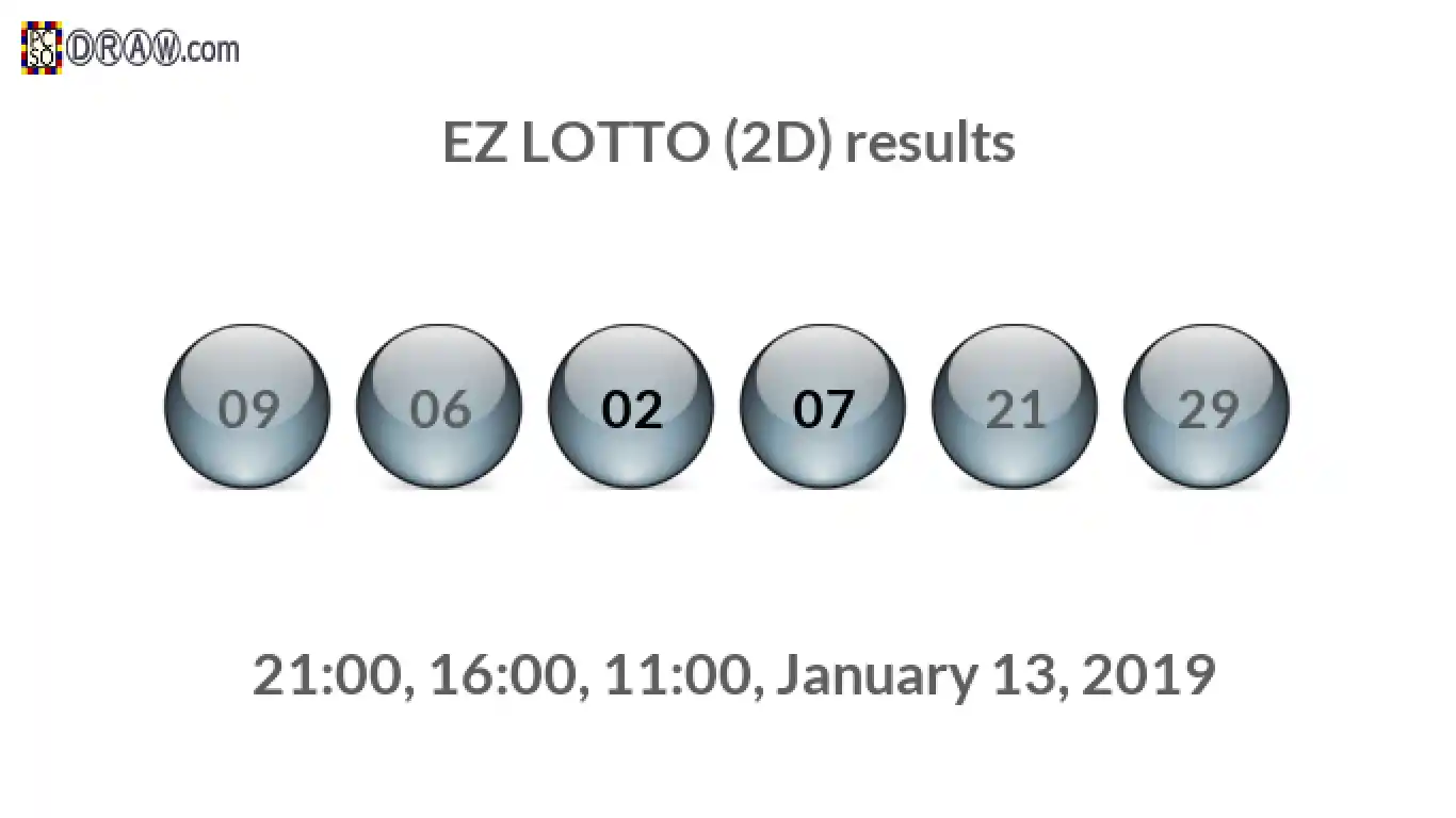 Rendered lottery balls representing EZ LOTTO (2D) results on January 13, 2019