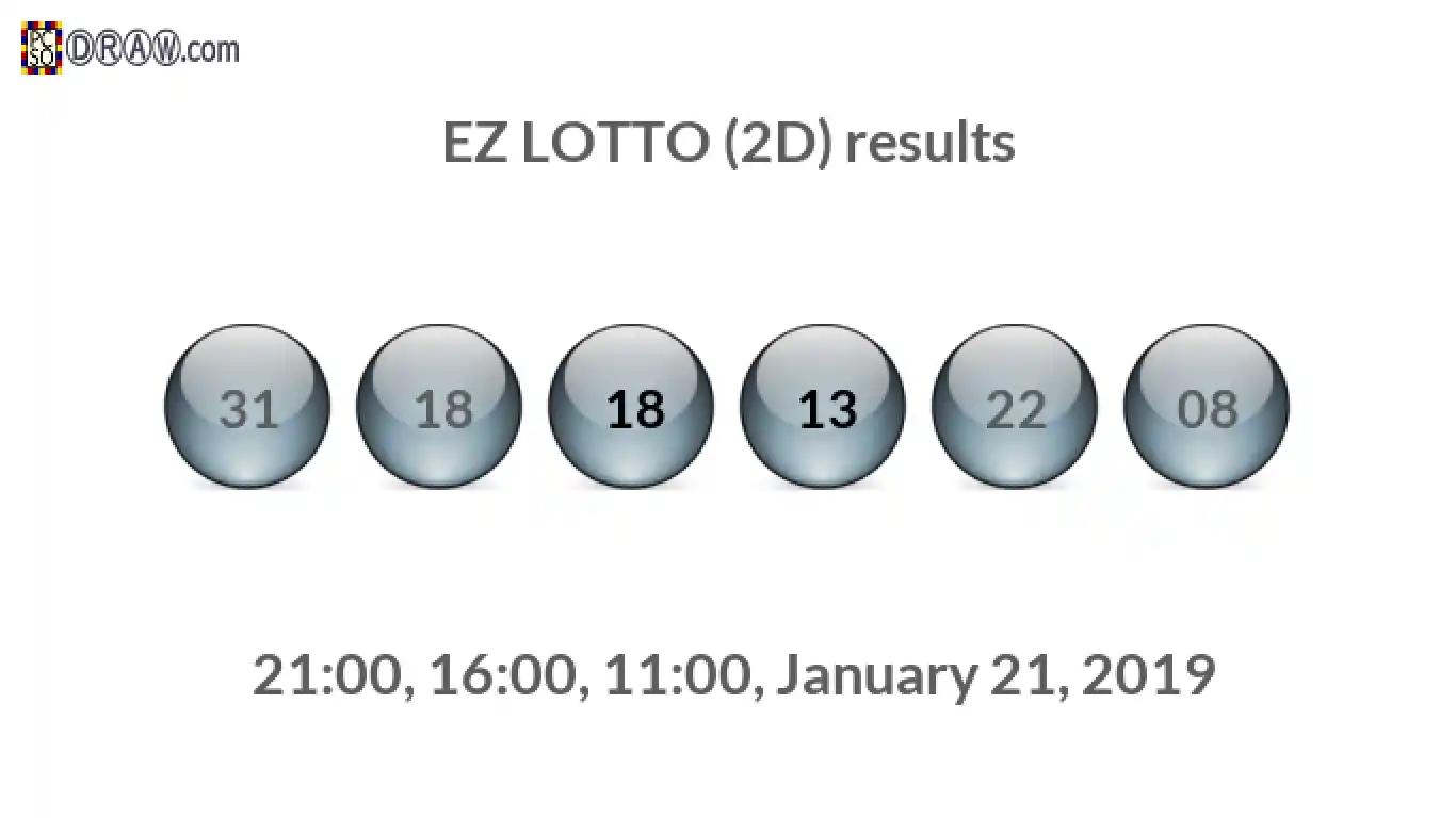 Rendered lottery balls representing EZ LOTTO (2D) results on January 21, 2019