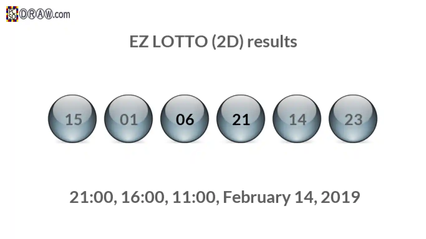 Rendered lottery balls representing EZ LOTTO (2D) results on February 14, 2019