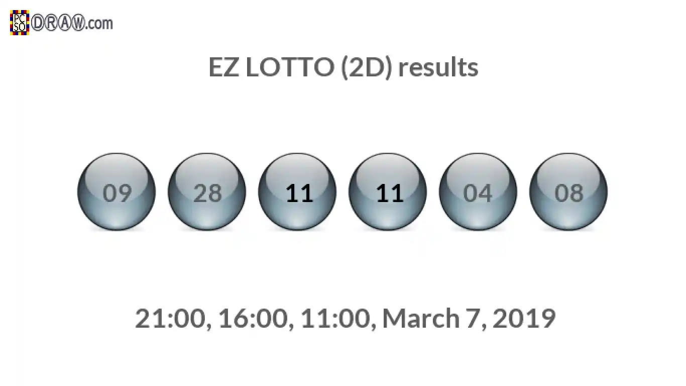 Rendered lottery balls representing EZ LOTTO (2D) results on March 7, 2019