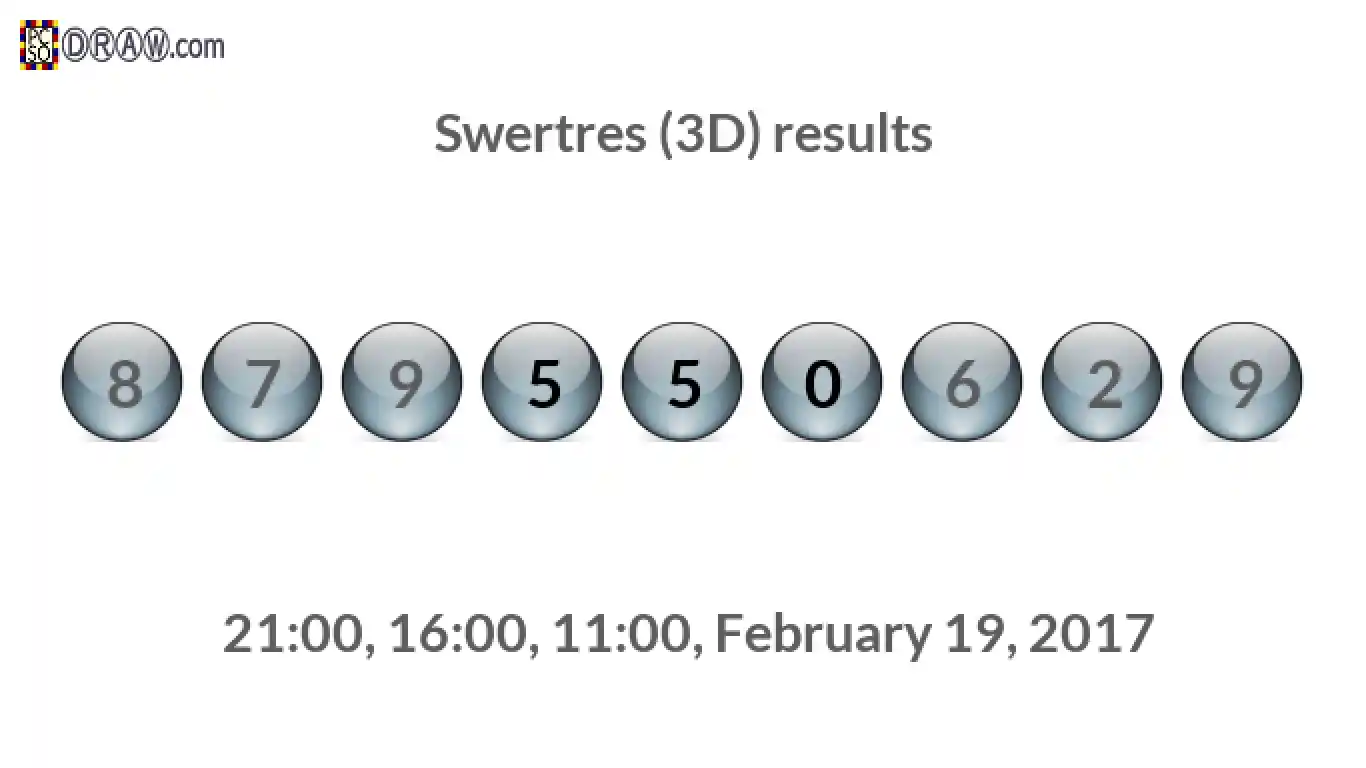 Rendered lottery balls representing 3D Lotto results on February 19, 2017