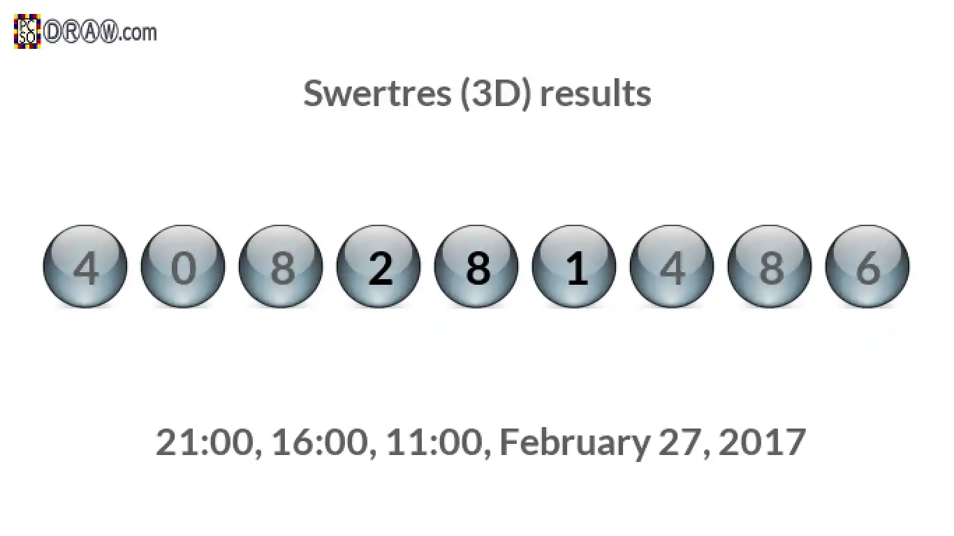 Rendered lottery balls representing 3D Lotto results on February 27, 2017