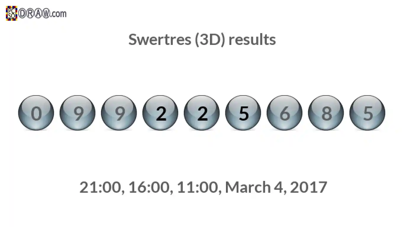 Rendered lottery balls representing 3D Lotto results on March 4, 2017