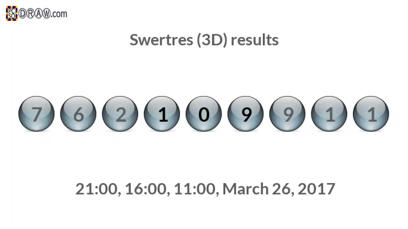 Rendered lottery balls representing 3D Lotto results on March 26, 2017