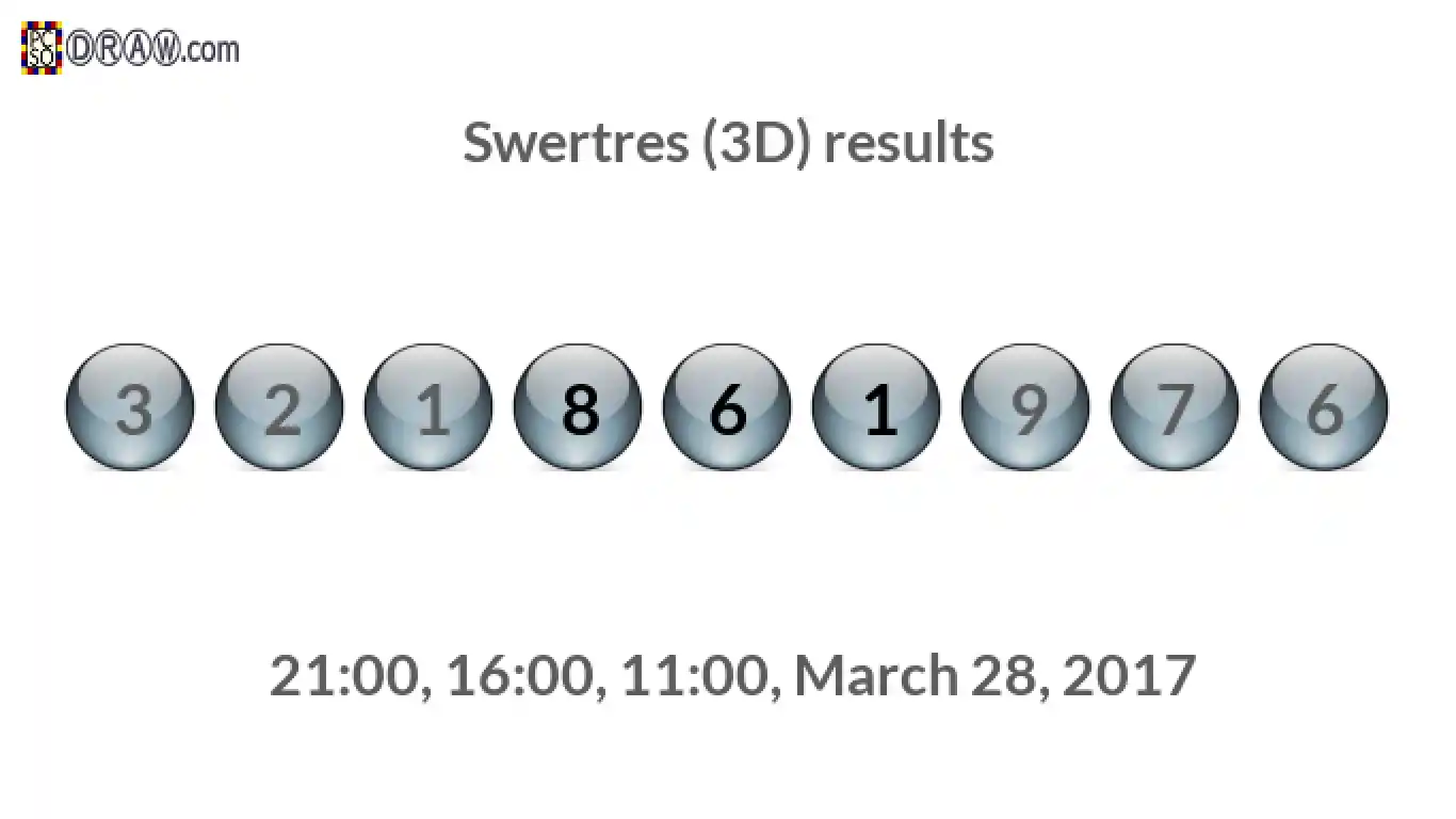 Rendered lottery balls representing 3D Lotto results on March 28, 2017