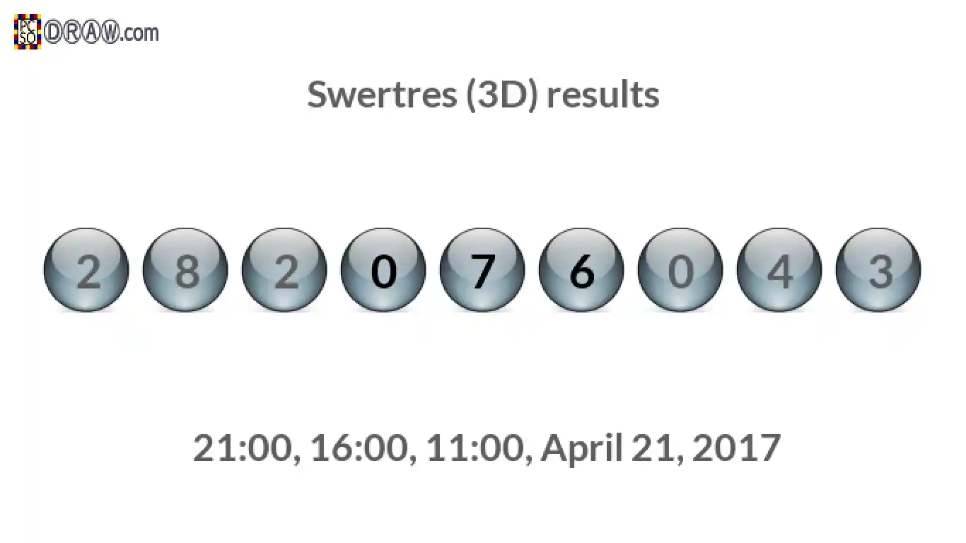 Rendered lottery balls representing 3D Lotto results on April 21, 2017