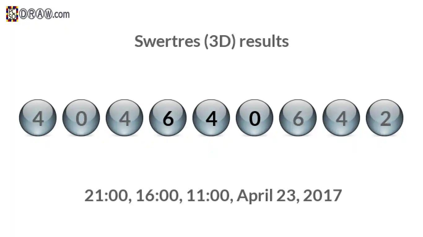 Rendered lottery balls representing 3D Lotto results on April 23, 2017