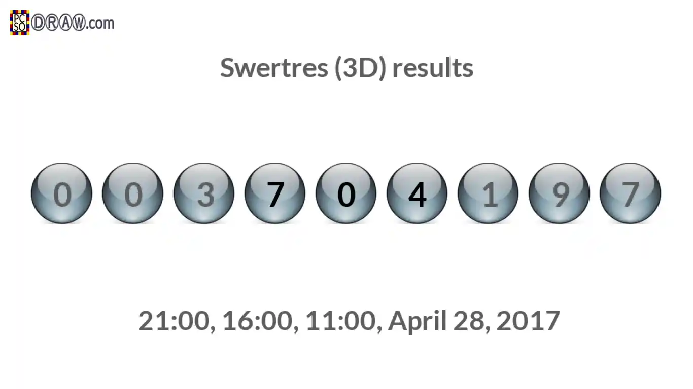 Rendered lottery balls representing 3D Lotto results on April 28, 2017