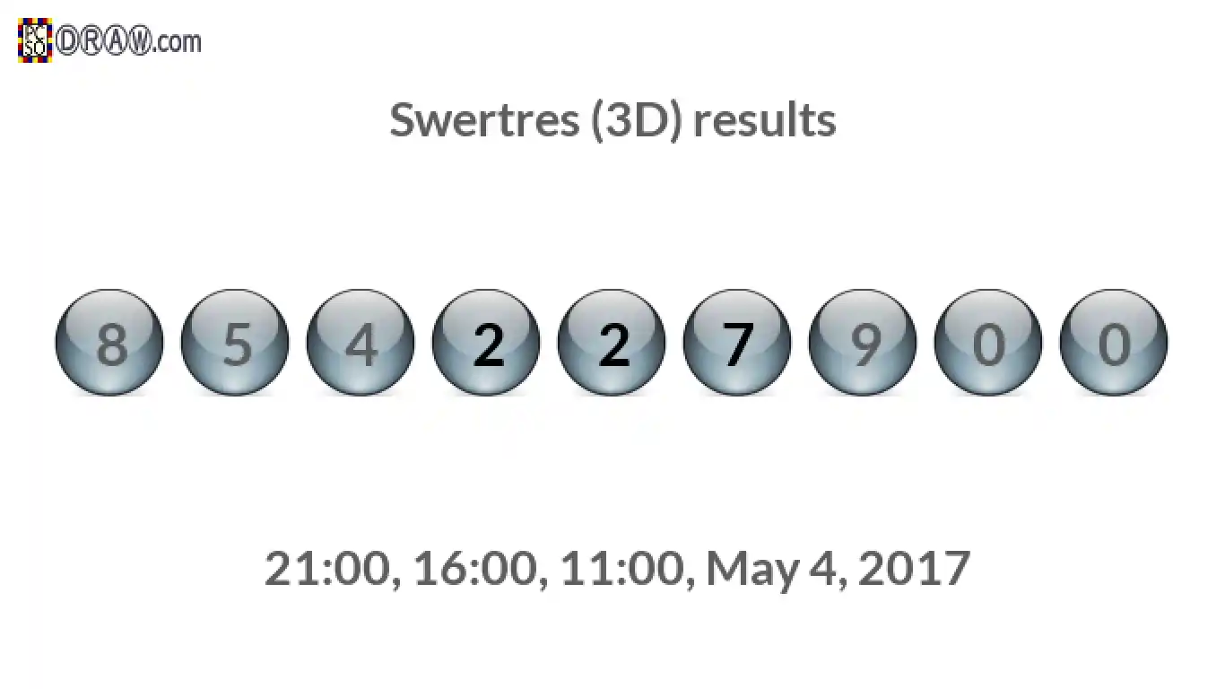 Rendered lottery balls representing 3D Lotto results on May 4, 2017