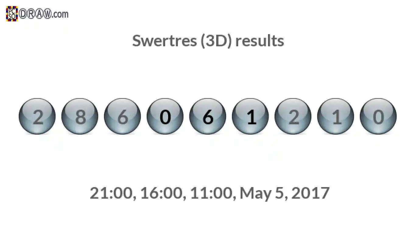 Rendered lottery balls representing 3D Lotto results on May 5, 2017