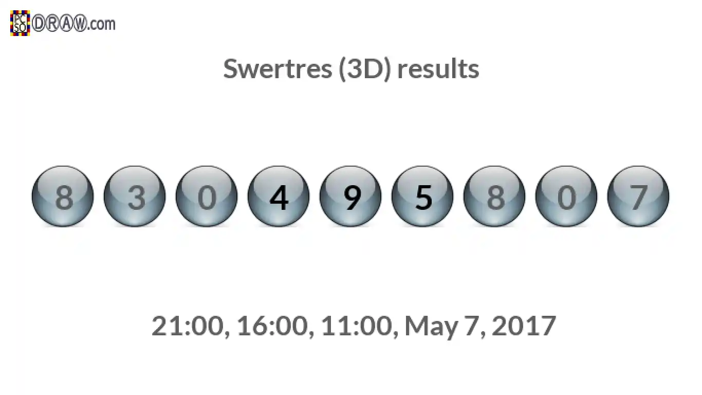 Rendered lottery balls representing 3D Lotto results on May 7, 2017