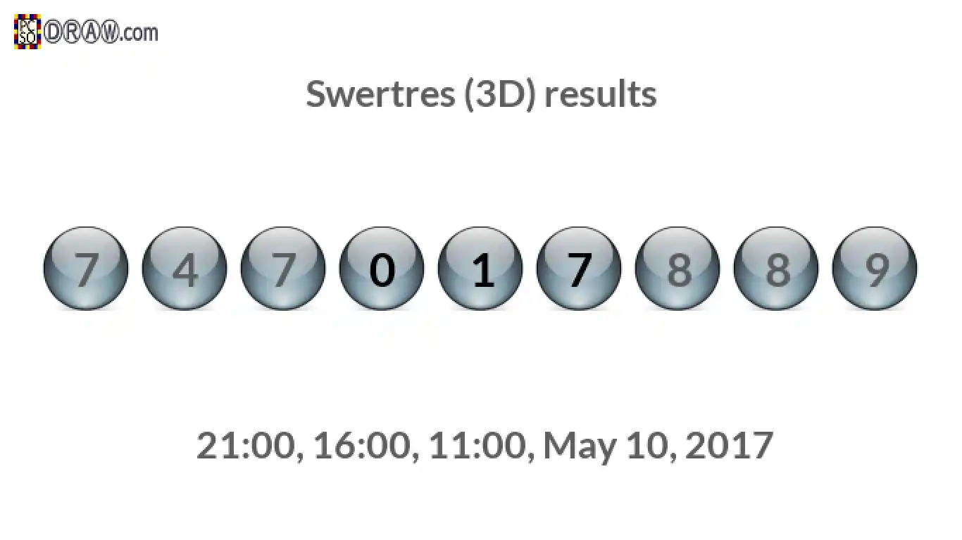 Rendered lottery balls representing 3D Lotto results on May 10, 2017
