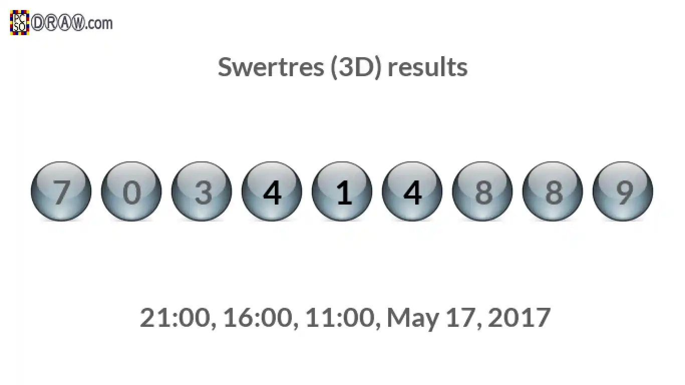 Rendered lottery balls representing 3D Lotto results on May 17, 2017