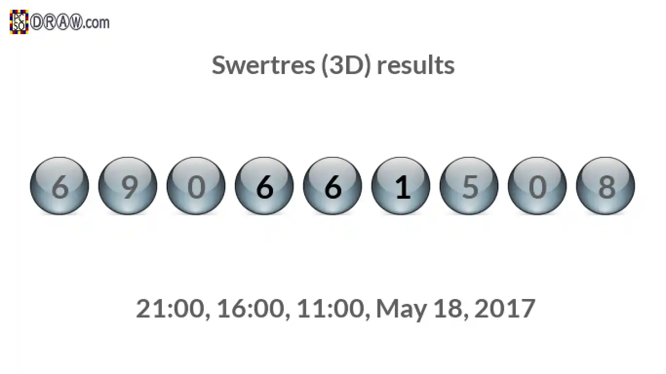 Rendered lottery balls representing 3D Lotto results on May 18, 2017