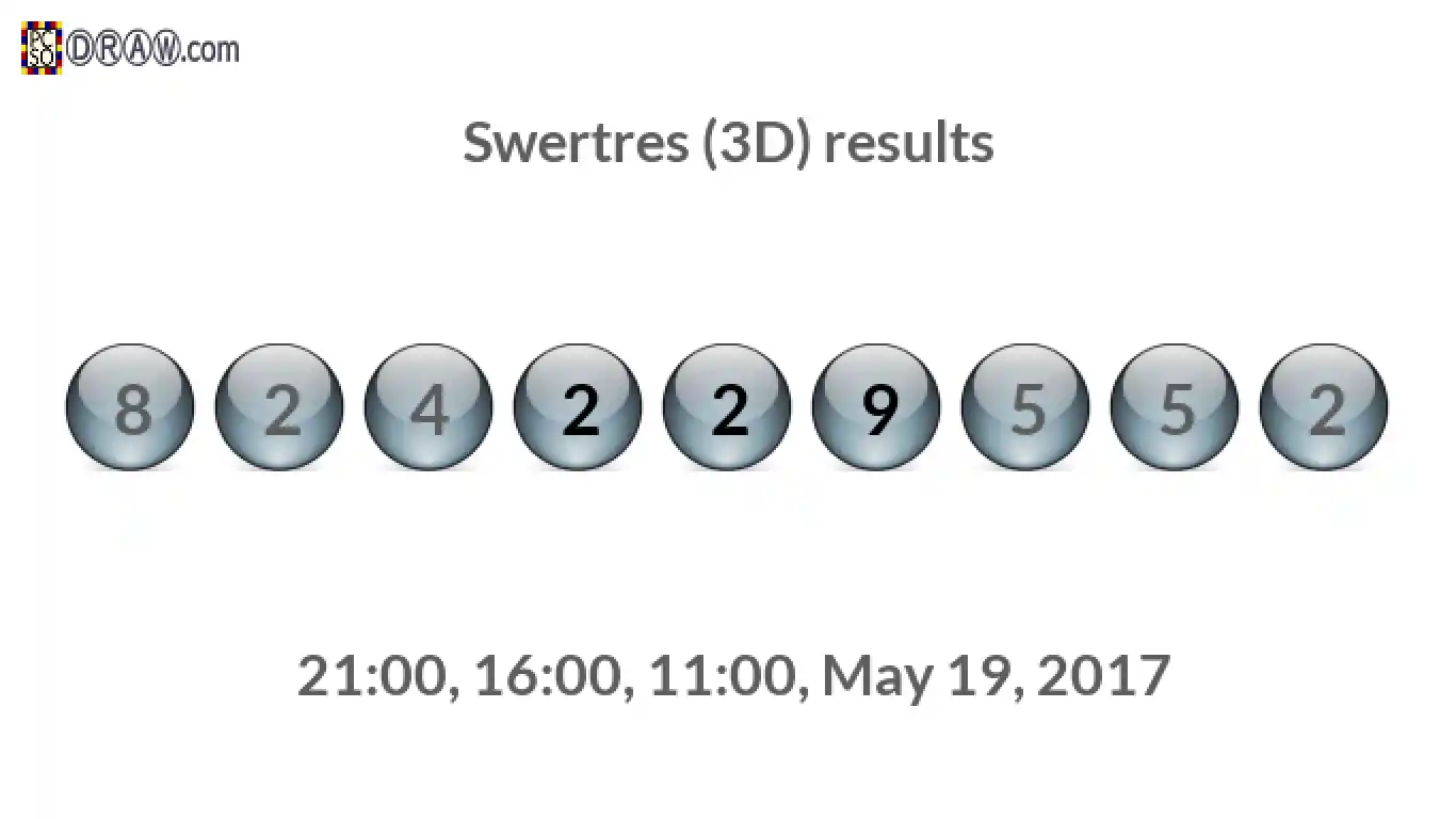 Rendered lottery balls representing 3D Lotto results on May 19, 2017